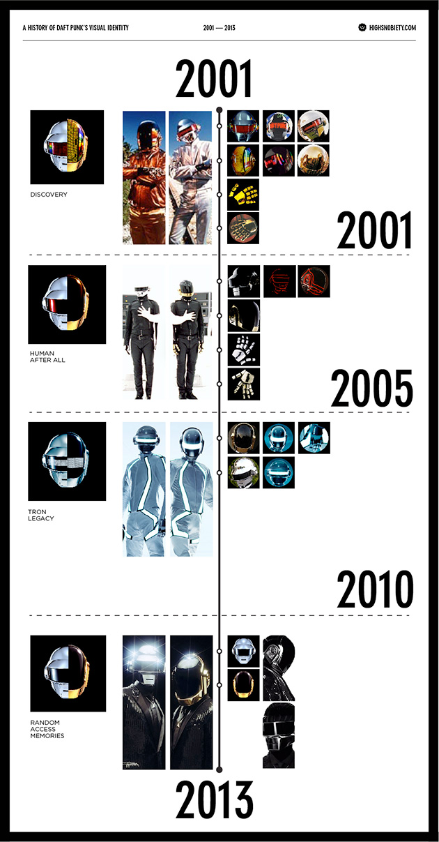 A-History-of-Daft-Punks-Visual-Identity